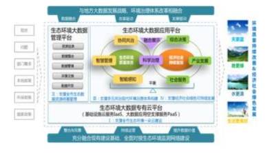 青海省疫情防控数据平台下载与应用的重要性
