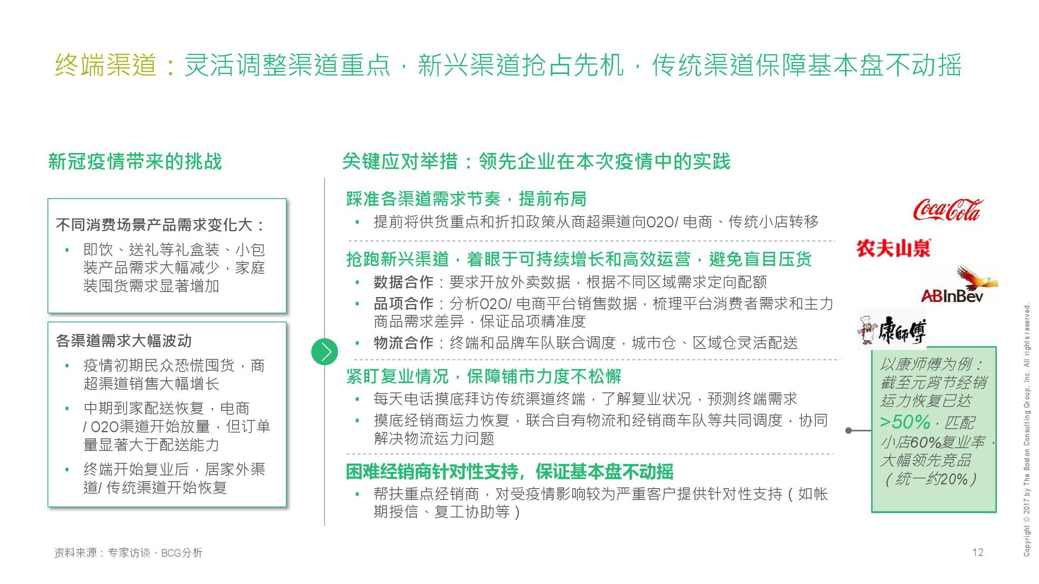 哈尔滨封城时刻，新型冠状病毒的挑战与应对