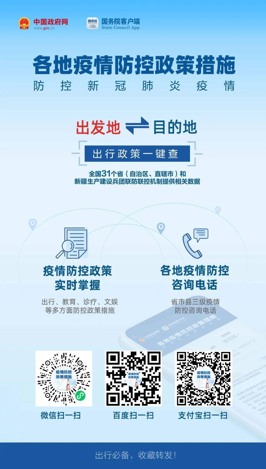 重庆地区疫情等级变化与应对策略