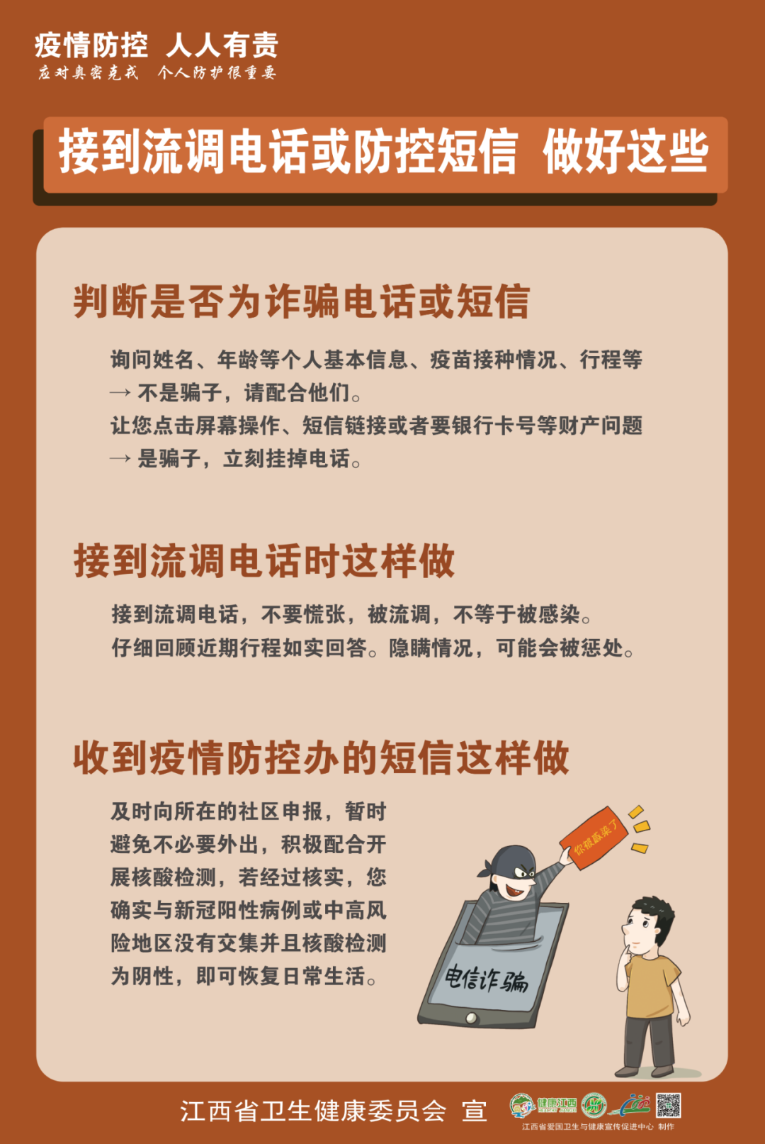 福建省疫情防控电话号码的重要性与运用