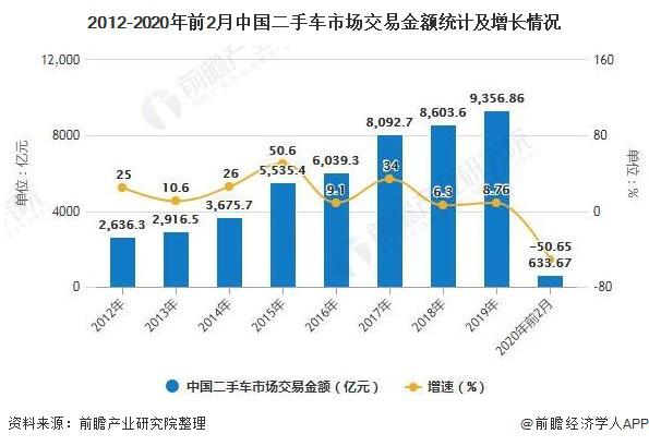 浙江省与台湾省疫情防控政策比较分析