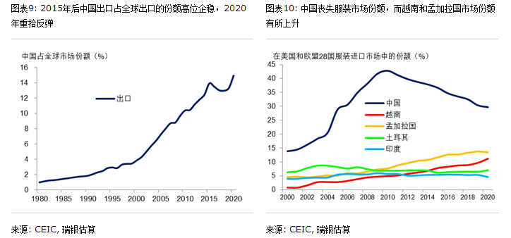 重庆至杭州疫情下的挑战与希望