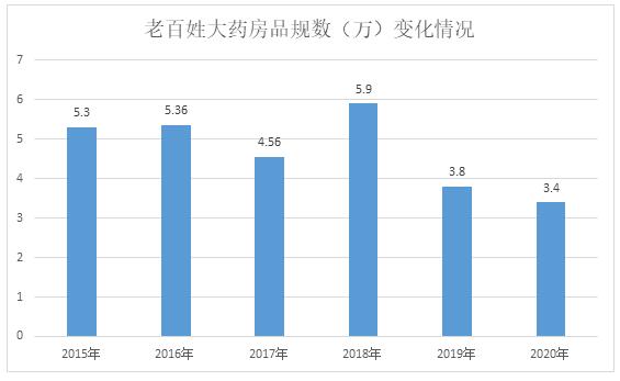 疫情下的福建福州，最新数据与观察