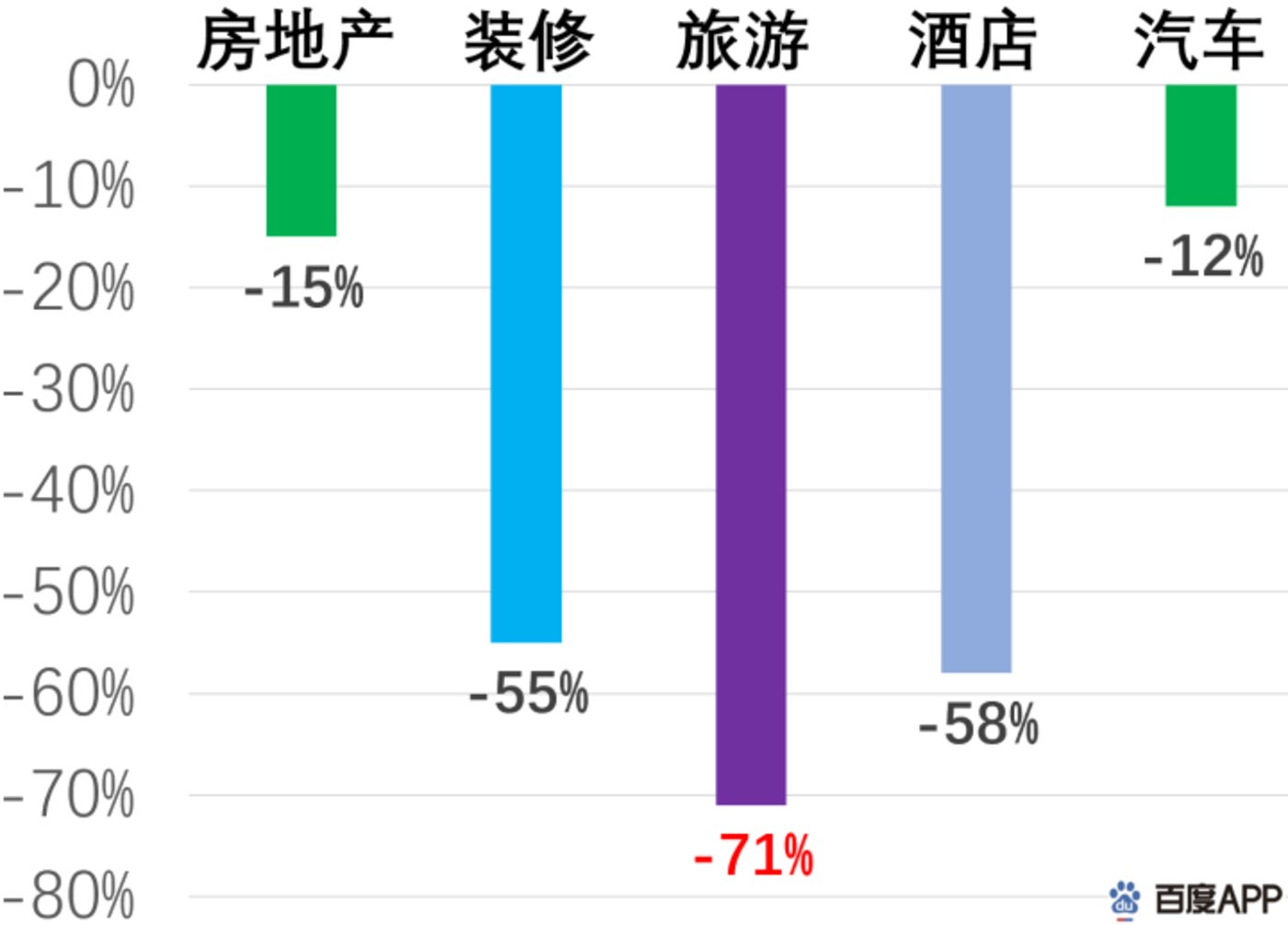 疫情下的福建福州，最新数据与观察