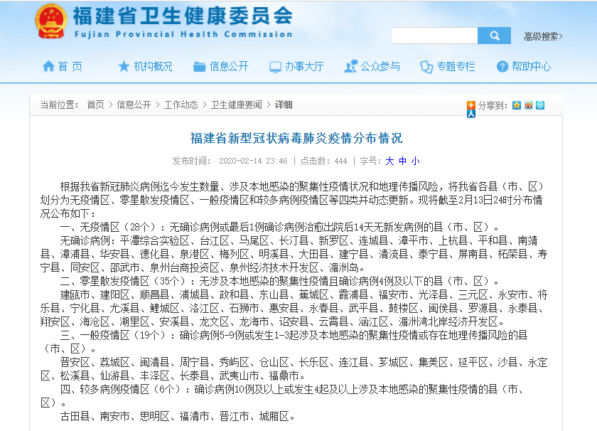 福建省疫情形势与沈阳最新消息，动态观察与应对策略