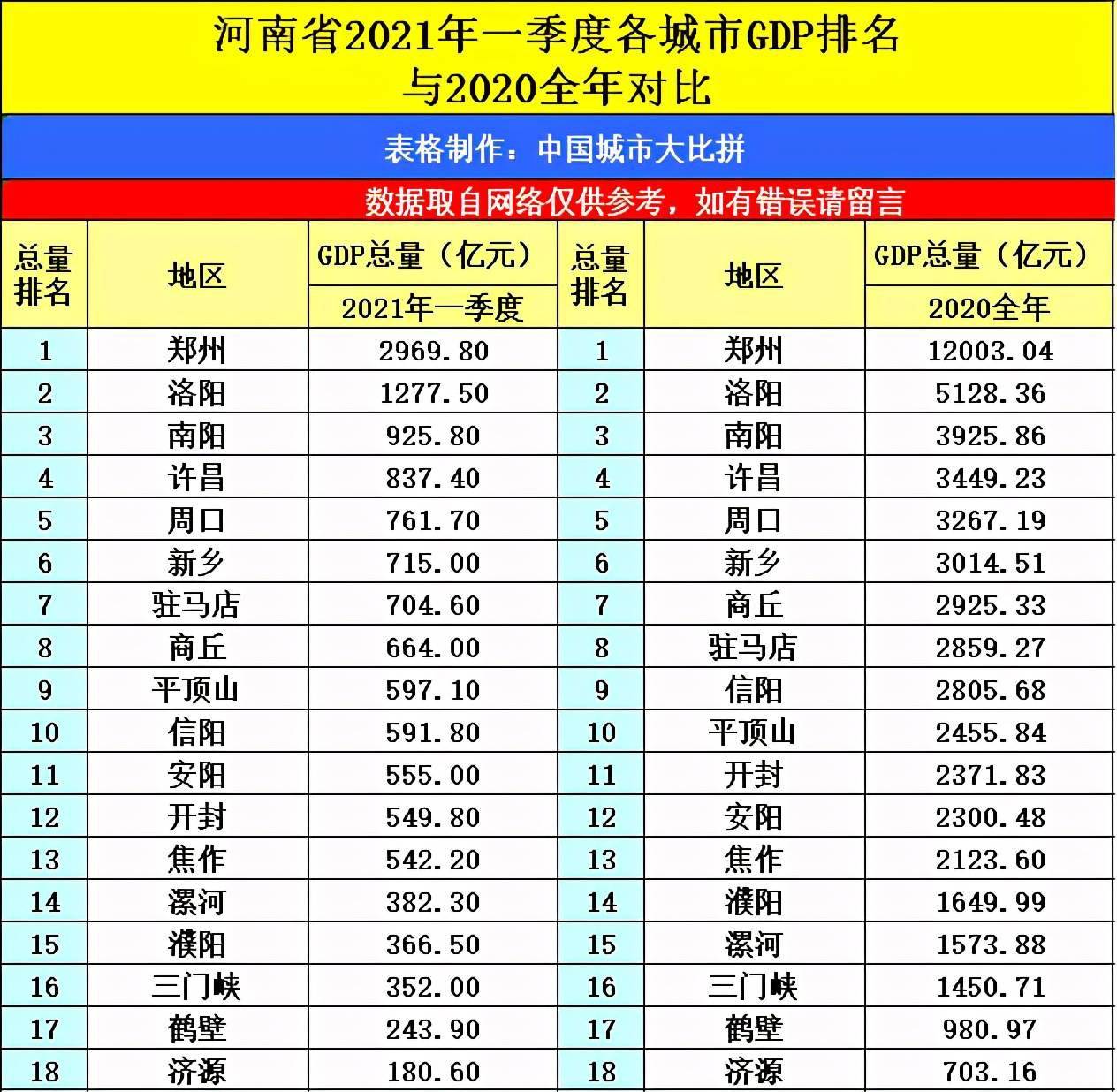 青海省与湖南省疫情报告分析