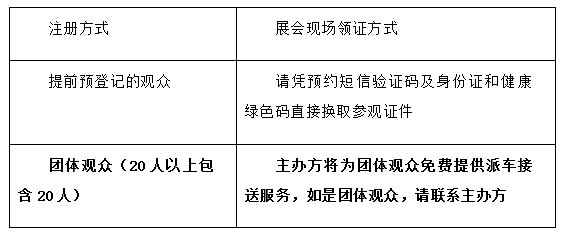 辽宁与上海，防疫政策的对比与启示