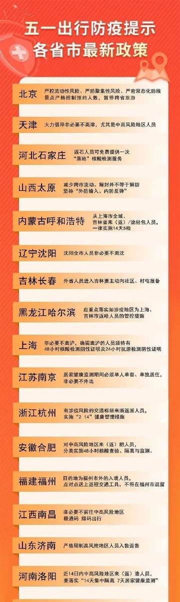 江西省疫情防控文件引领下的防疫措施与实践