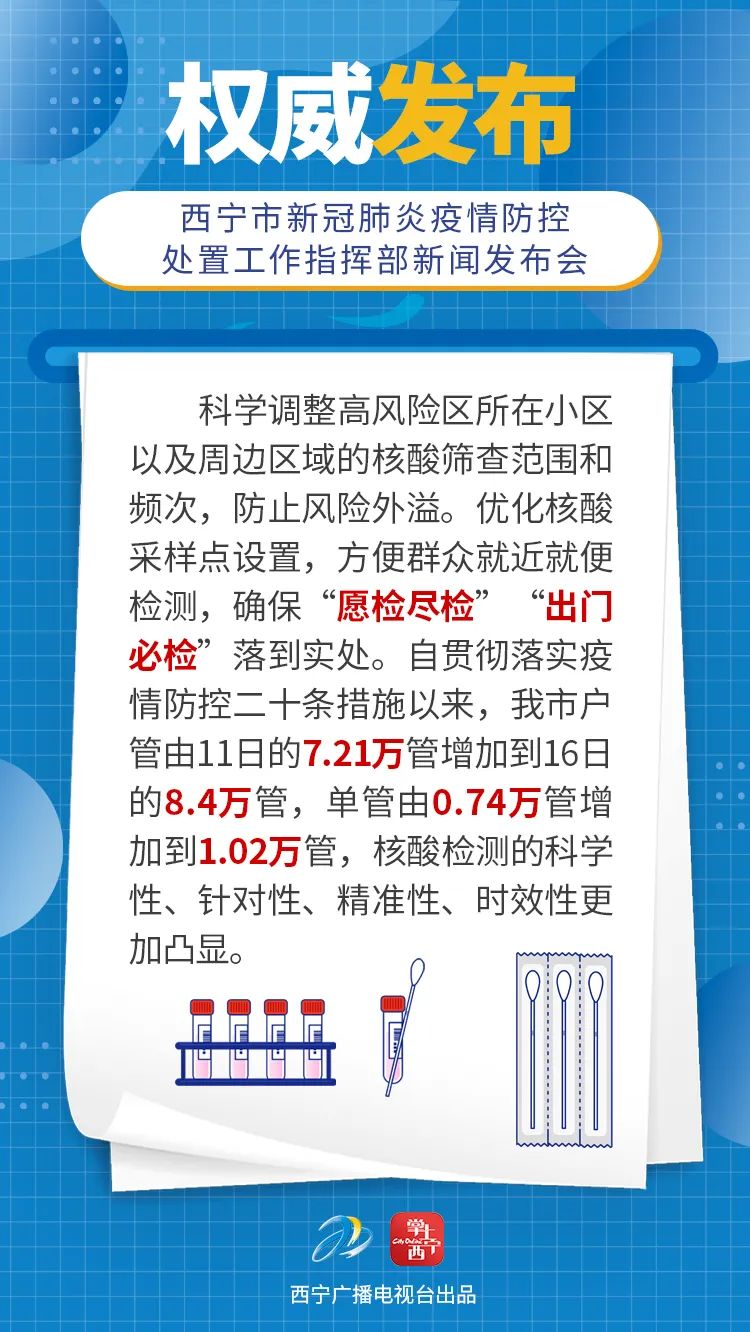 西宁疫情疑似病例引发关注，防控措施再升级，市民需加强防护