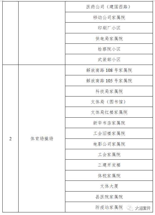 广东省新冠疫情防控指挥办，筑牢防线，守护家园