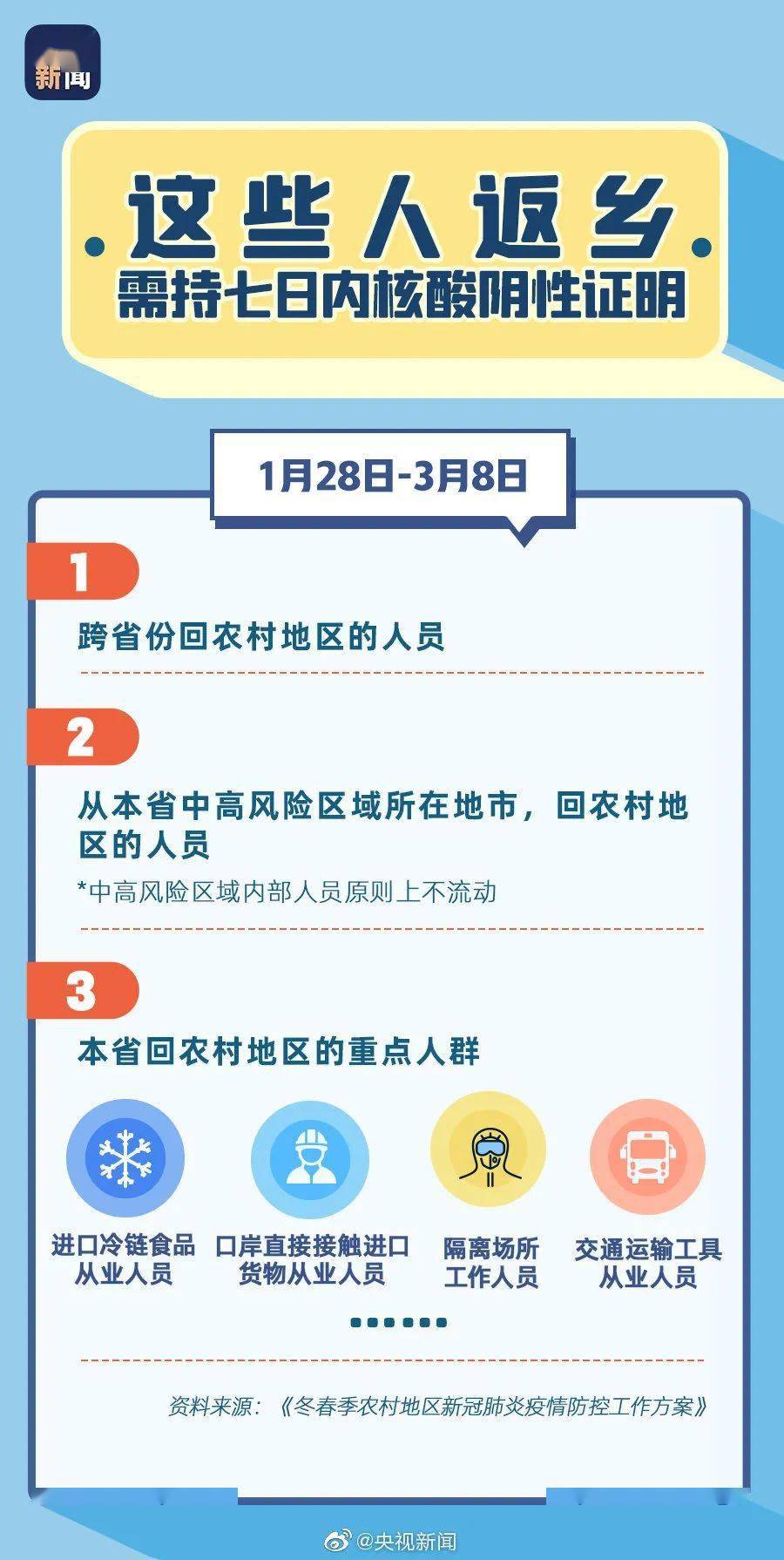 广东对长沙的防疫政策