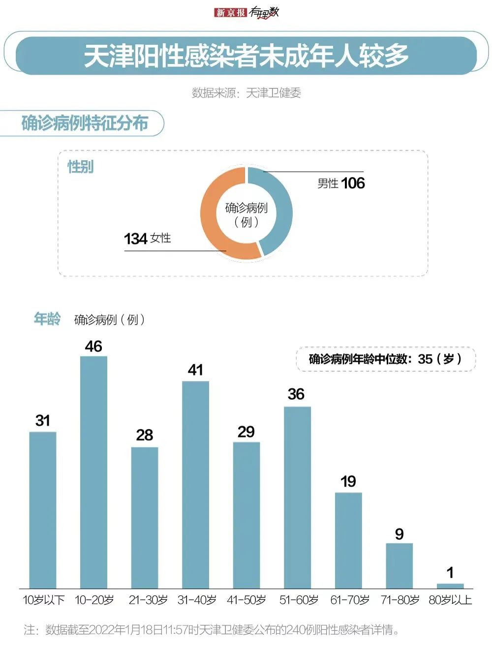 中国各省疫情最新数据消息，天津疫情动态及防控措施解析