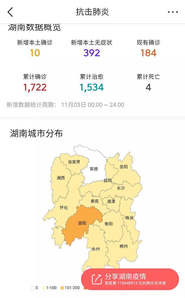 疫情最新消息湖南长沙