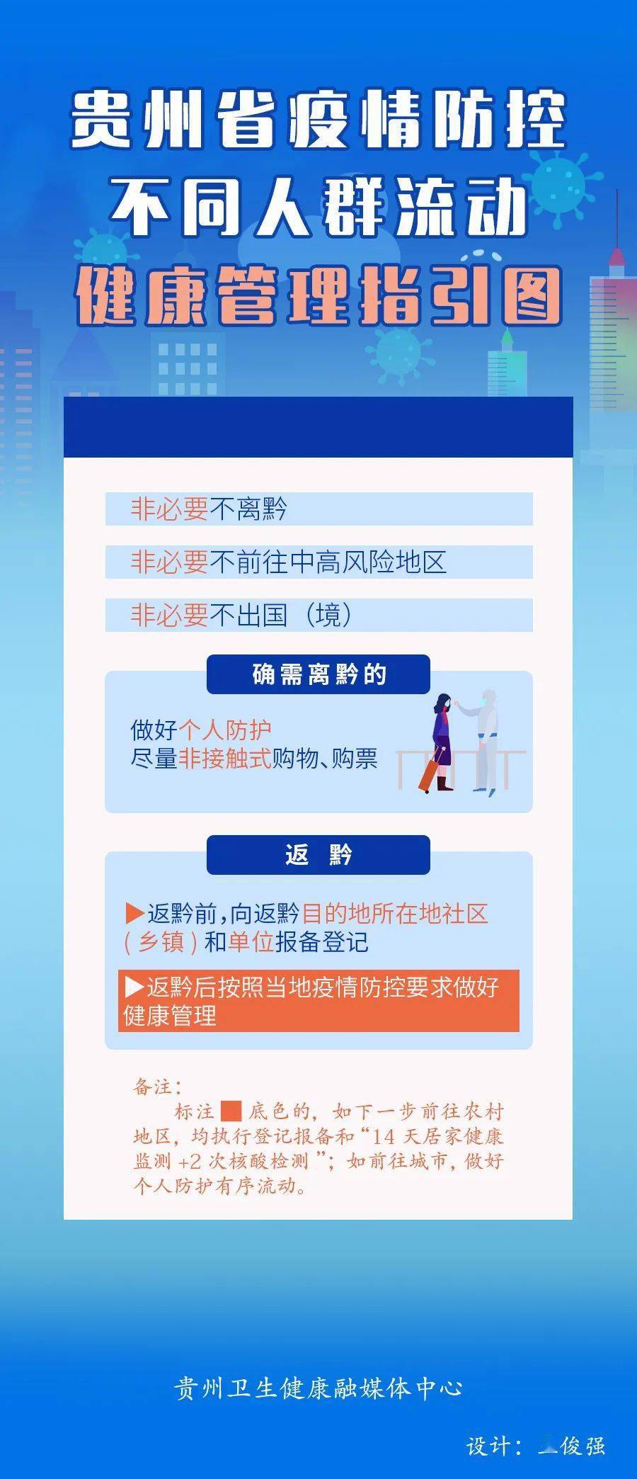 贵阳疫情2021