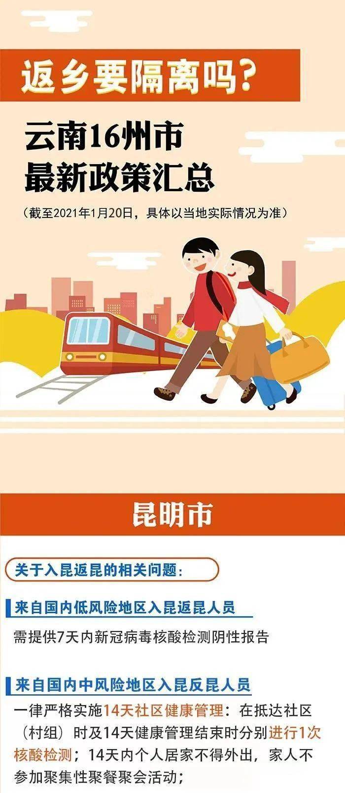 云南对广州防疫管控的深度解析，政策、挑战与未来展望