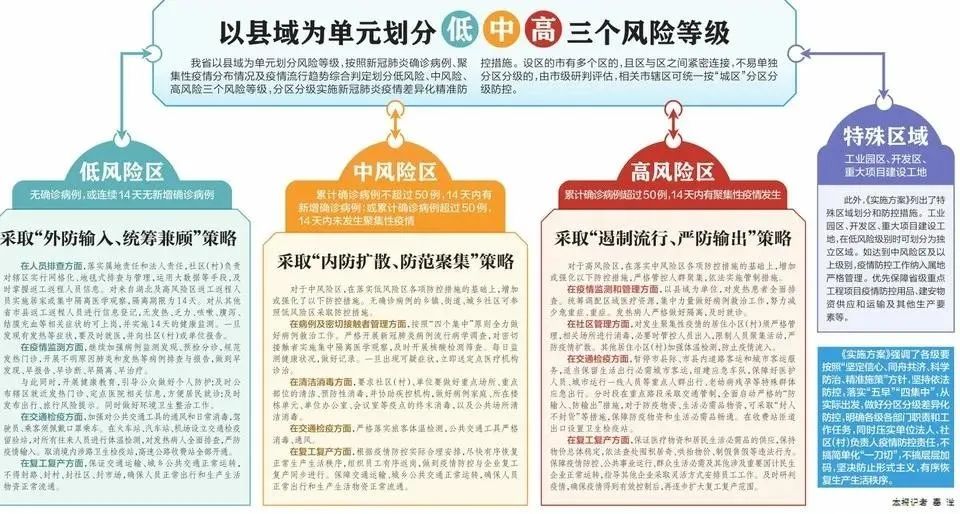 贵州省最新疫情防控通知解读，科学防控，精准施策