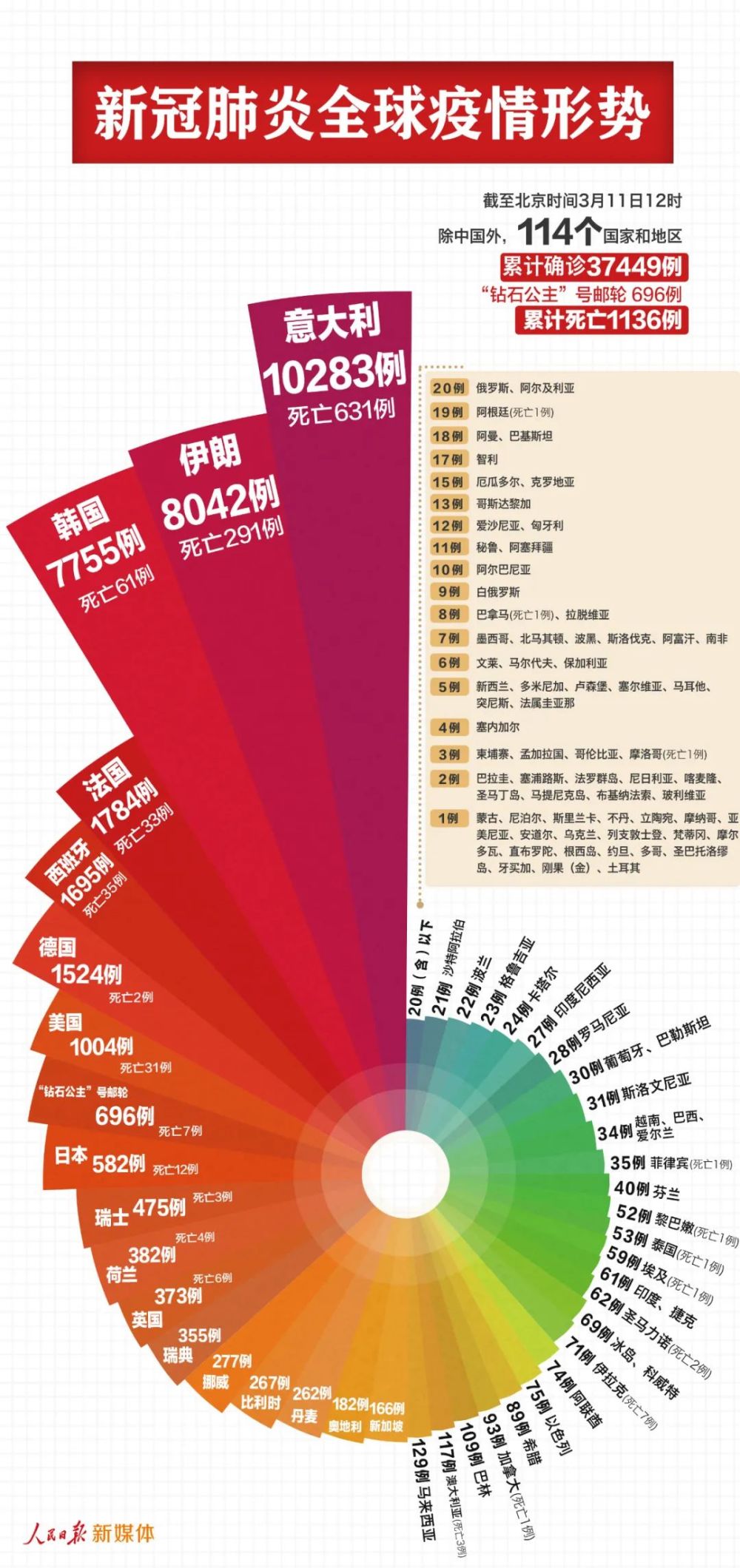 长沙新冠肺炎最新数据解析，疫情动态与防控措施
