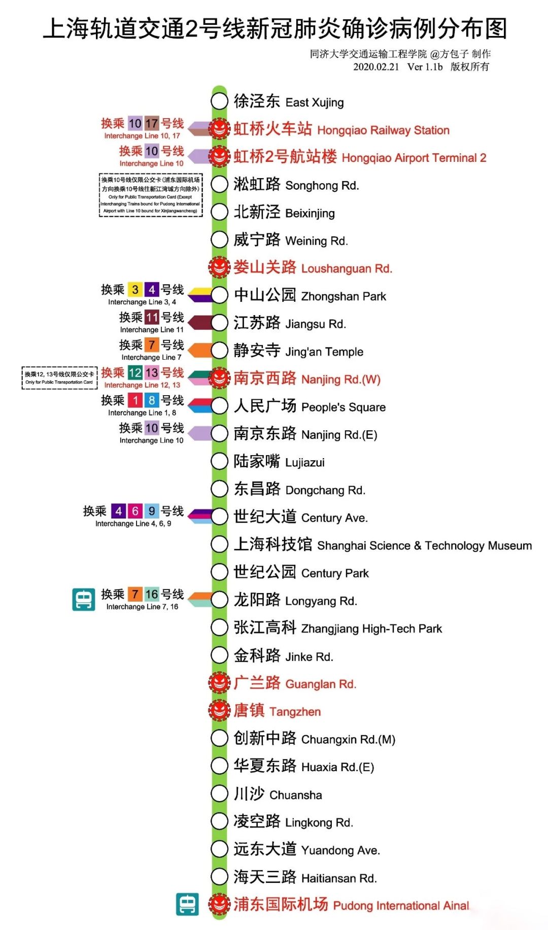 上海疫情详情分布