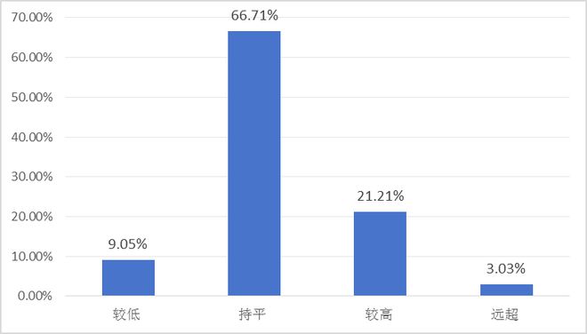 广东省与香港疫情形势对比分析，挑战与应对