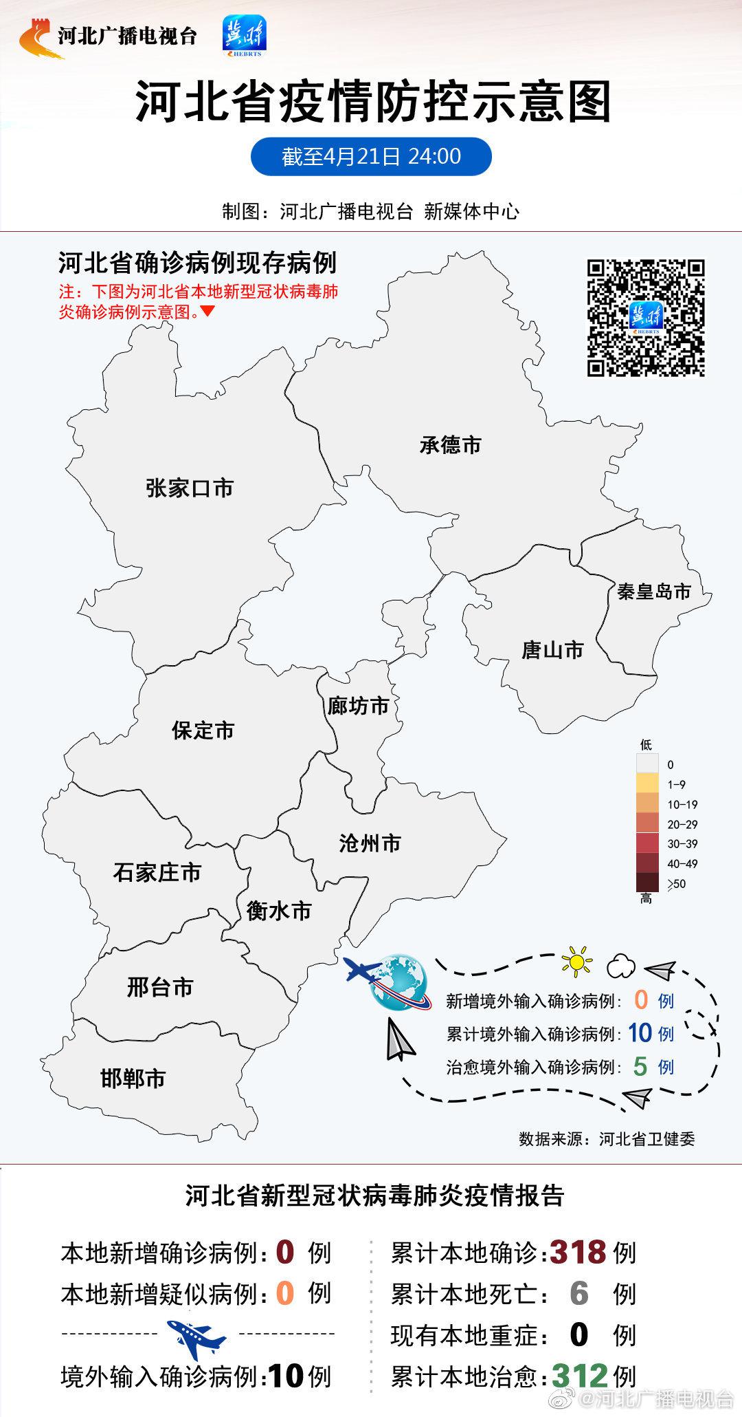 河北省疫情具体位置及防控措施分析