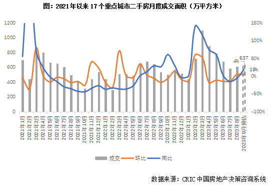 广州与北京疫情政策对比，城市治理的差异与共性
