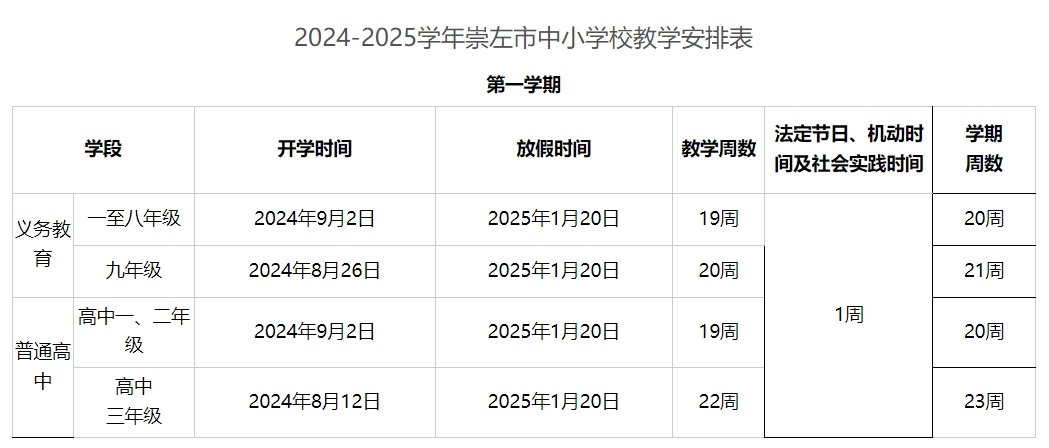 山西太原2024年中小学及高校开学时间安排详解