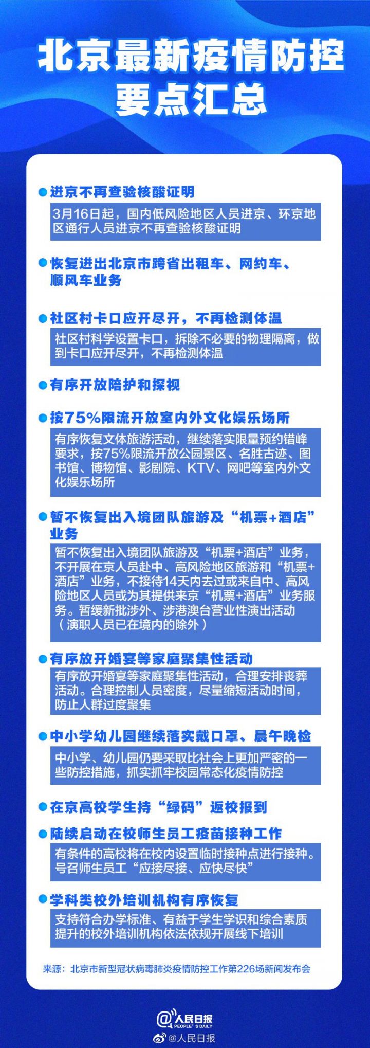 北京市疫情防控最新政策文件解读，科学精准防控，保障市民健康安全