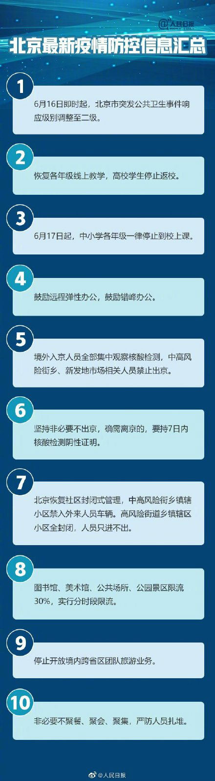 北京疫情防控指挥部联系方式及防疫指南