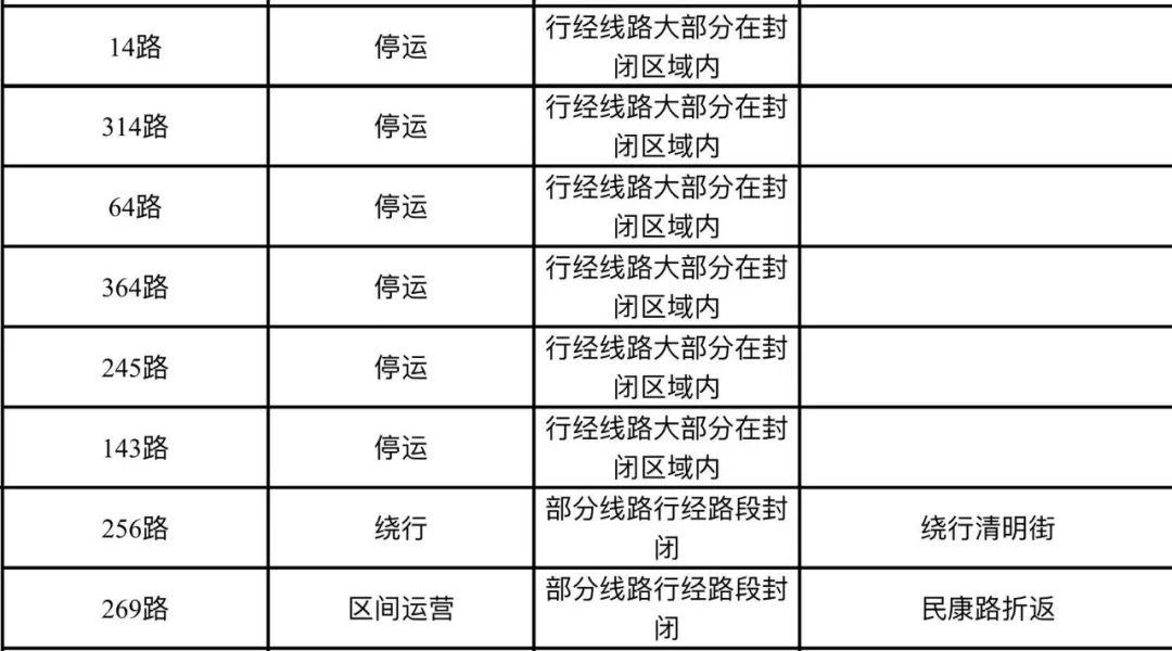 长春市列车停运信息，最新动态与应对措施