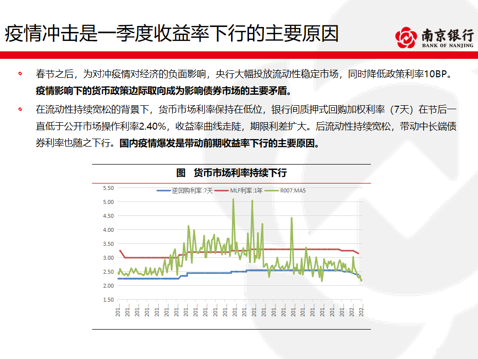 南京疫情对长沙的影响与应对策略