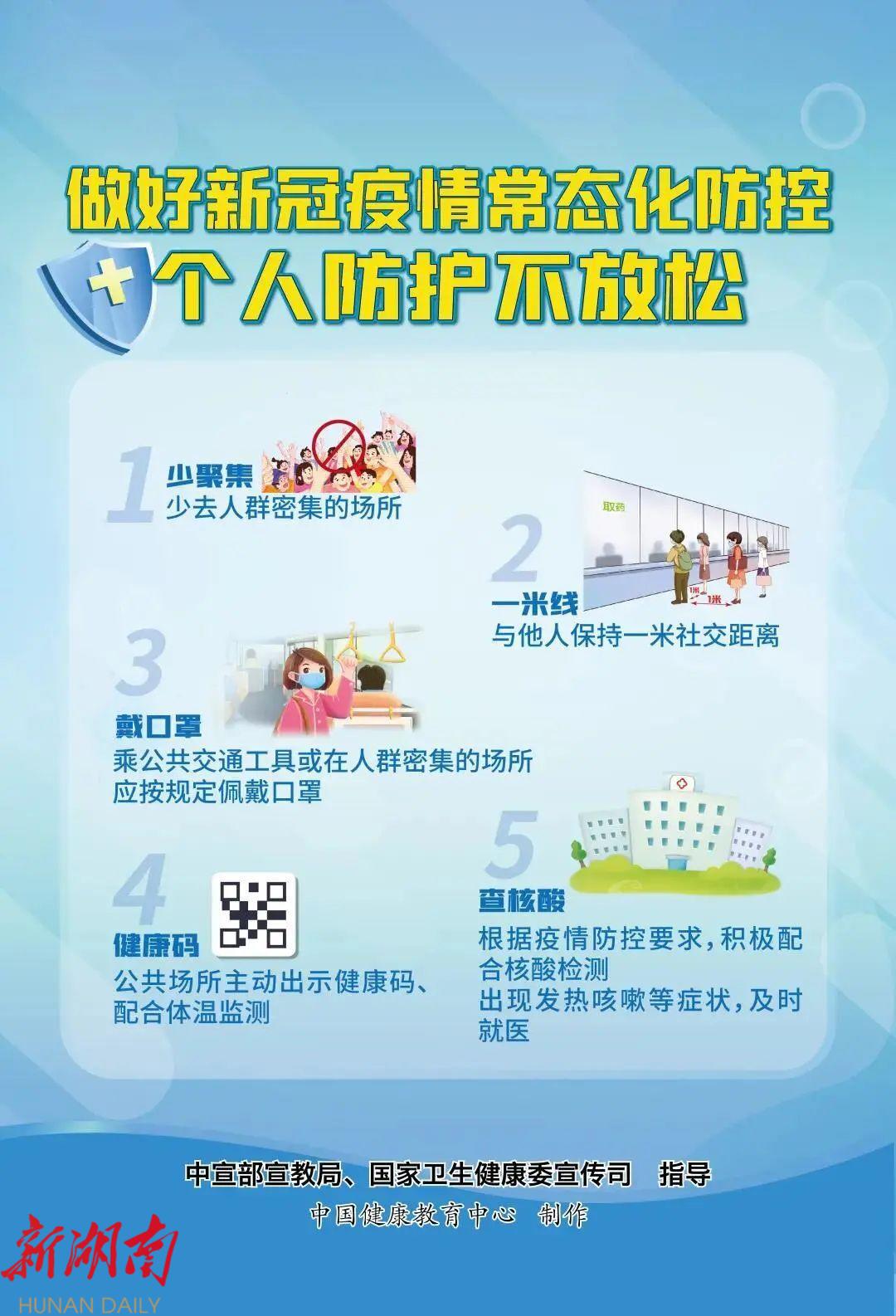 湖南省疫情管控最新措施，科学精准防控，保障民生安全