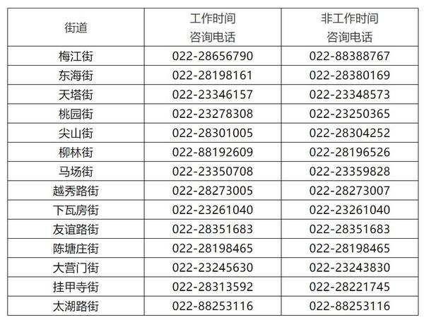 河南郑州封城何时结束？现状分析与未来展望