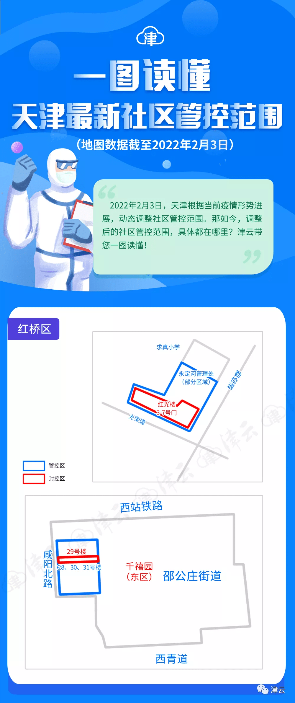 天津疫情控制区的科学防控与社区韧性建设
