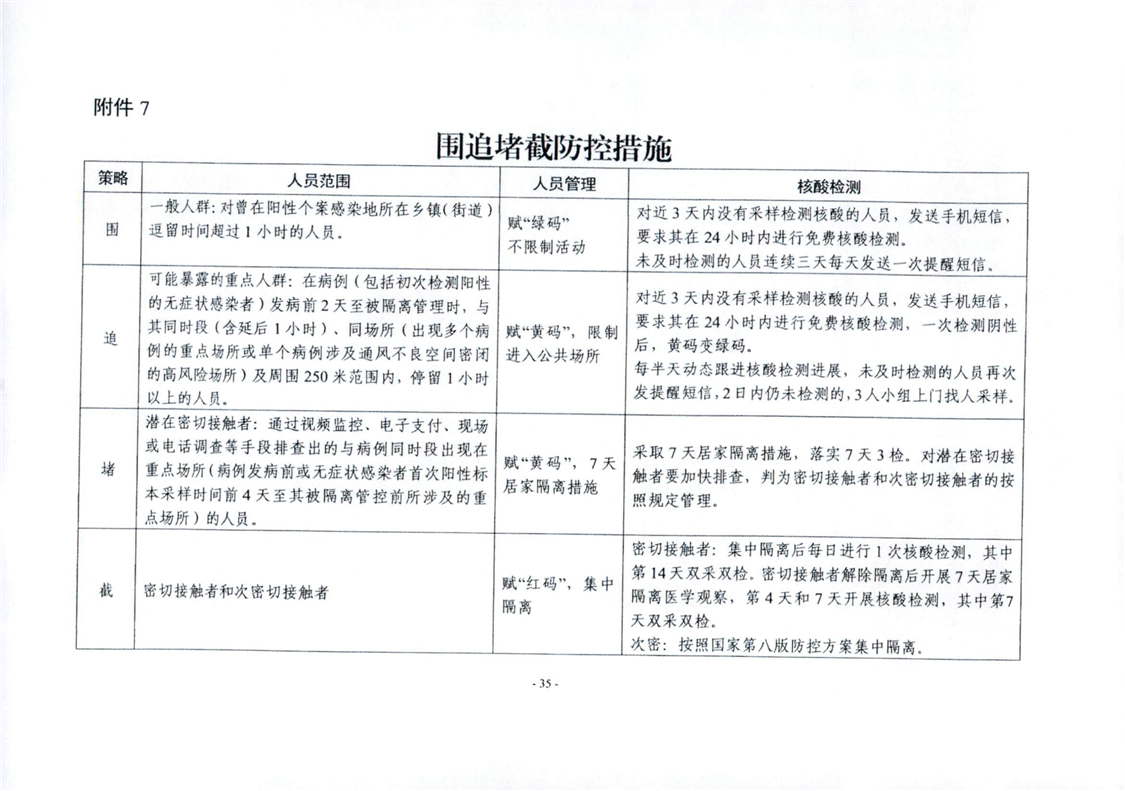 湖南省2021年疫情防控通知与应对措施回顾