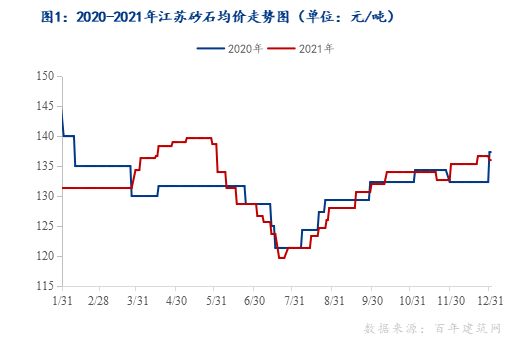 2022石家庄疫情封城时间，回顾、影响与反思