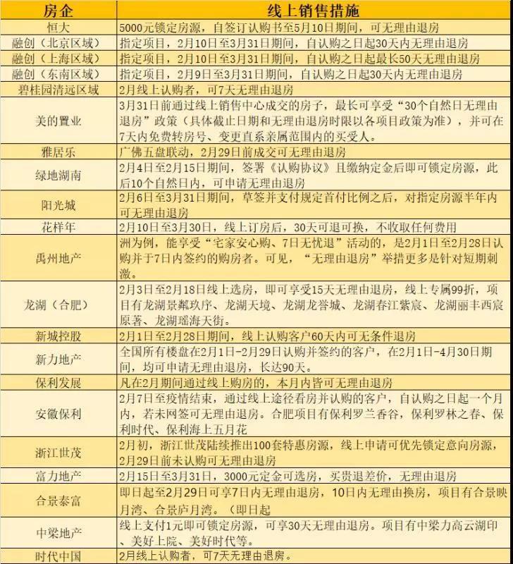 石家庄疫情解封了吗？最新动态与防控措施解析
