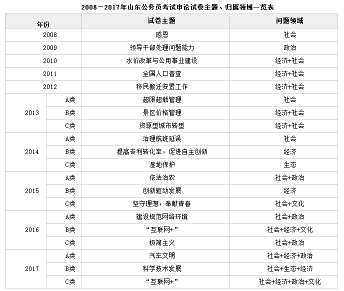 北京疫苗在四川省可以接种吗？疫情下的疫苗接种指南