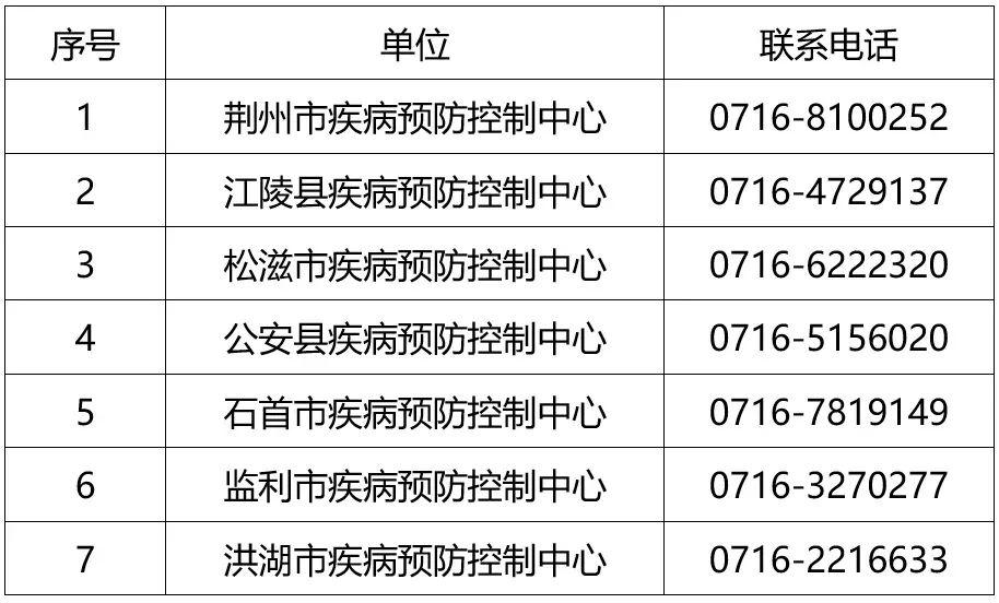 从上海到太原，疫情下的跨城迁徙与防控挑战