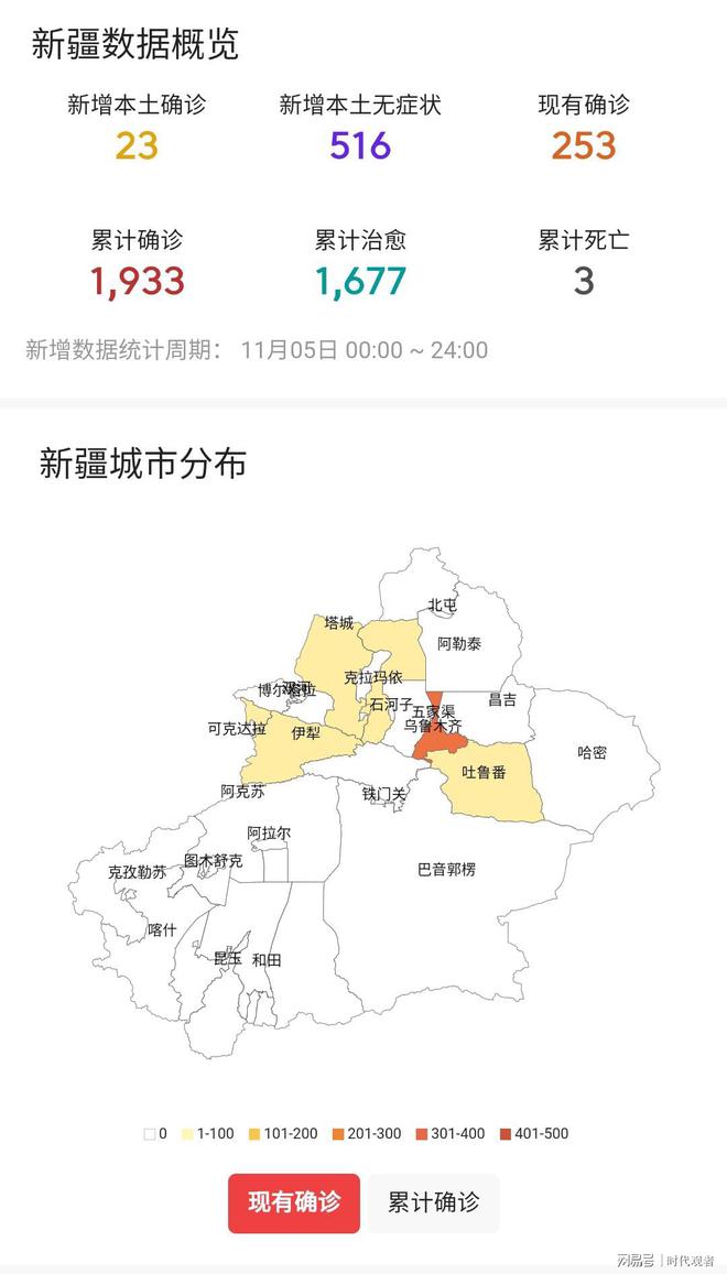 乌鲁木齐封城了么？最新防疫政策与市民生活现状解析