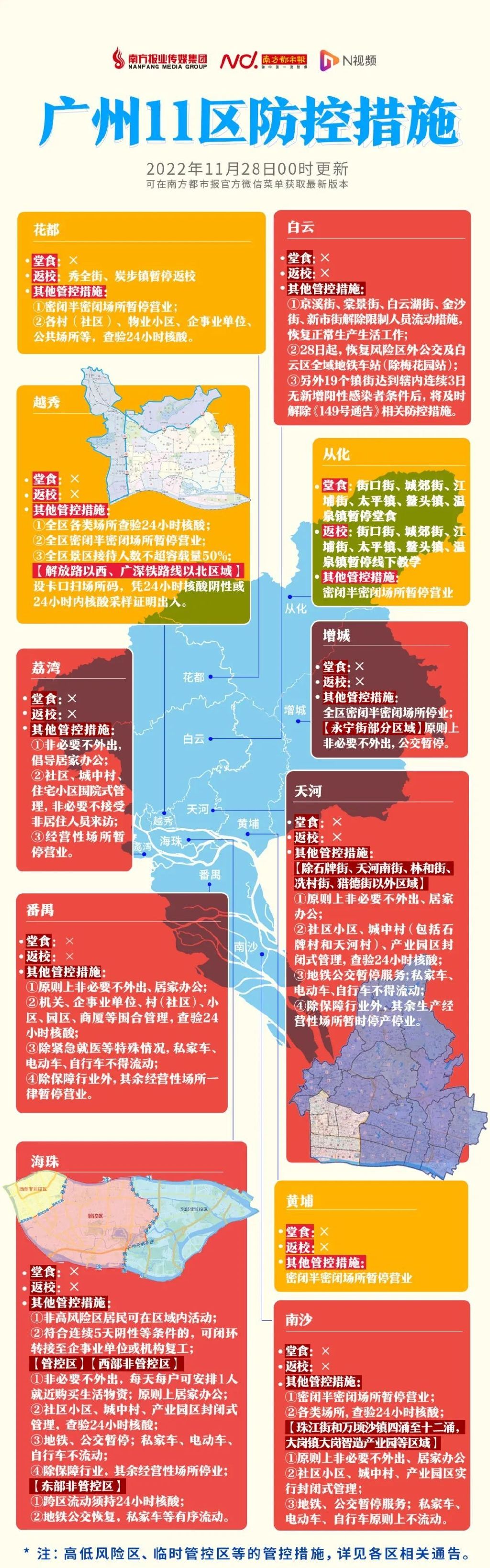 广州疫情速报，最新动态与防控措施解析