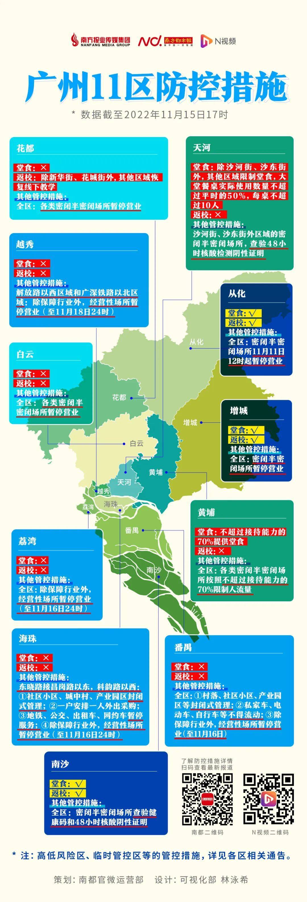 广州疫情速报，最新动态与防控措施解析