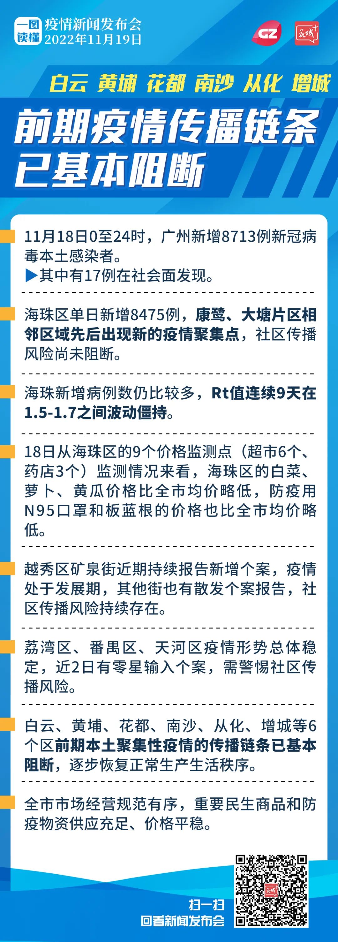 广州疫情最新动态，昨日新增病例与防控措施解析