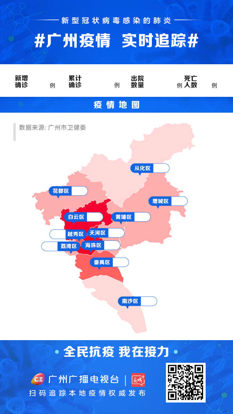 广州疫情实时动态分布，最新情况与防控措施