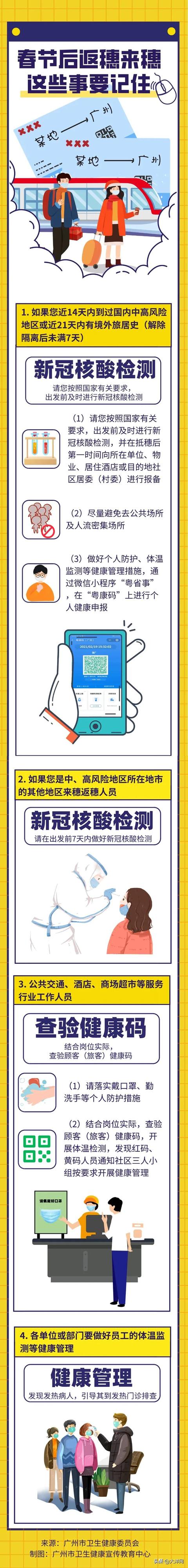 广州最新疫情活动轨迹，防控措施与市民应对指南