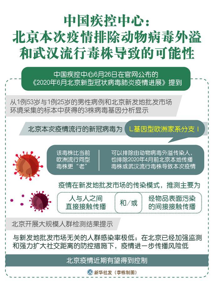 广州最新传染疫情与武汉防控政策的经验借鉴