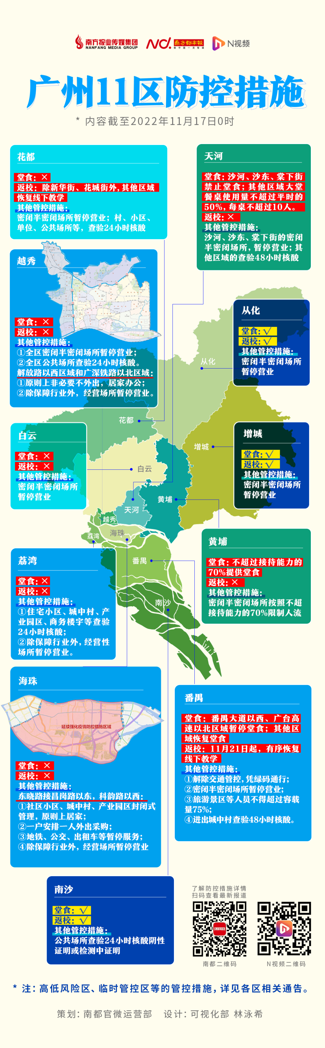 广州最新疫情通知，防控措施升级与市民应对指南