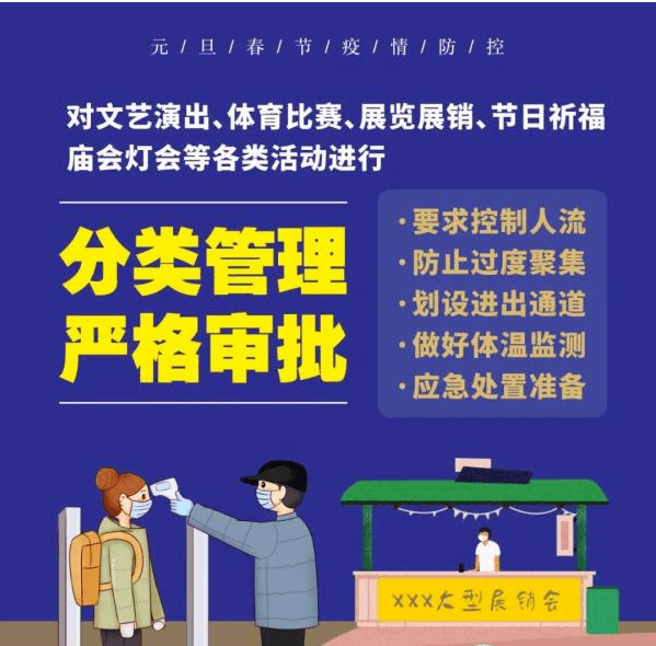 广州疫情最新消息，防控措施升级与市民应对指南