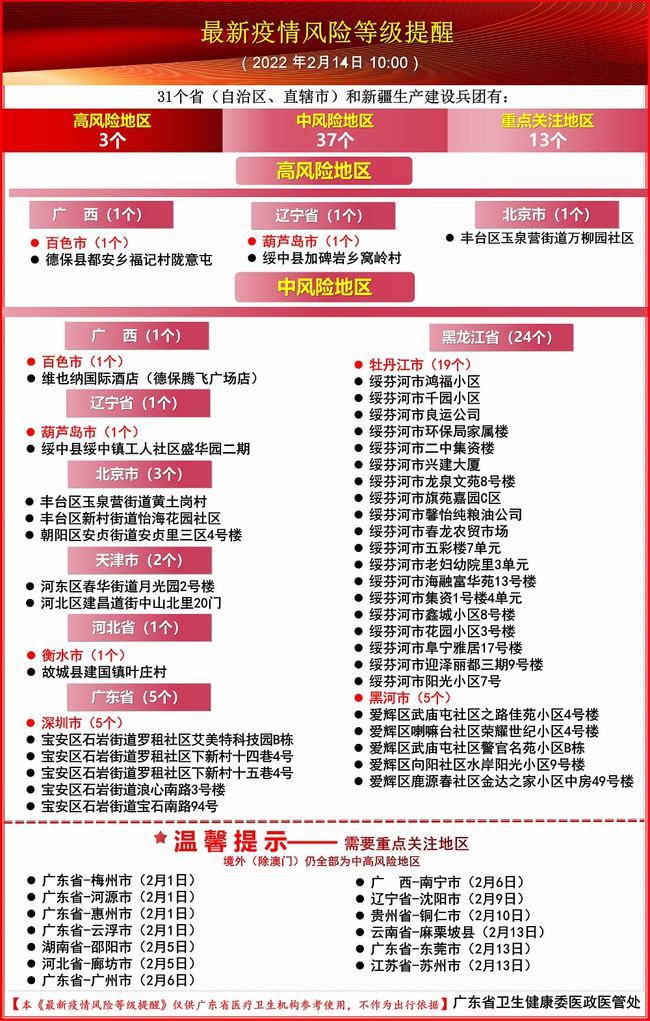 广州最新疫情通报，防控措施升级，市民需加强防护