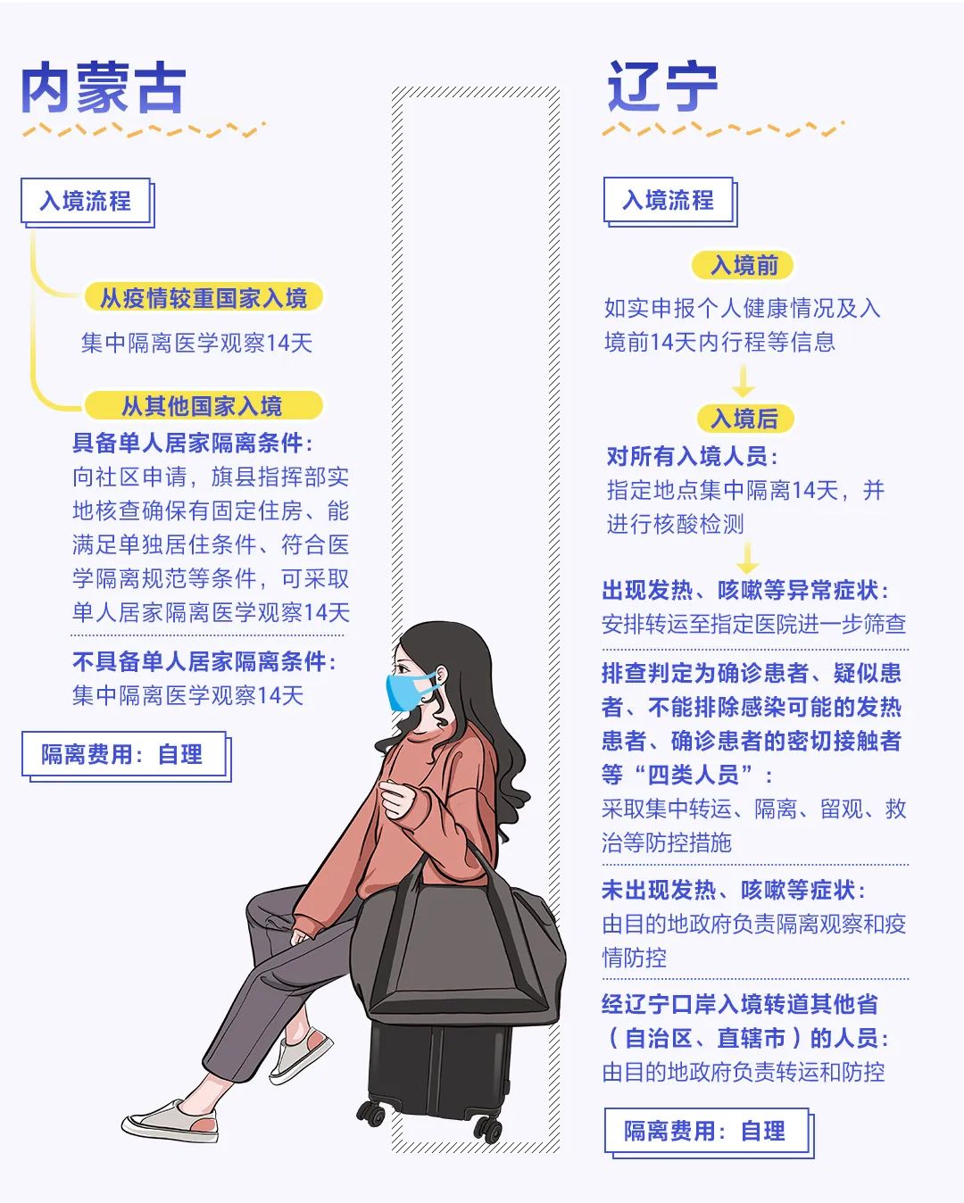 广州最新增病例，疫情动态与防控策略深度解析
