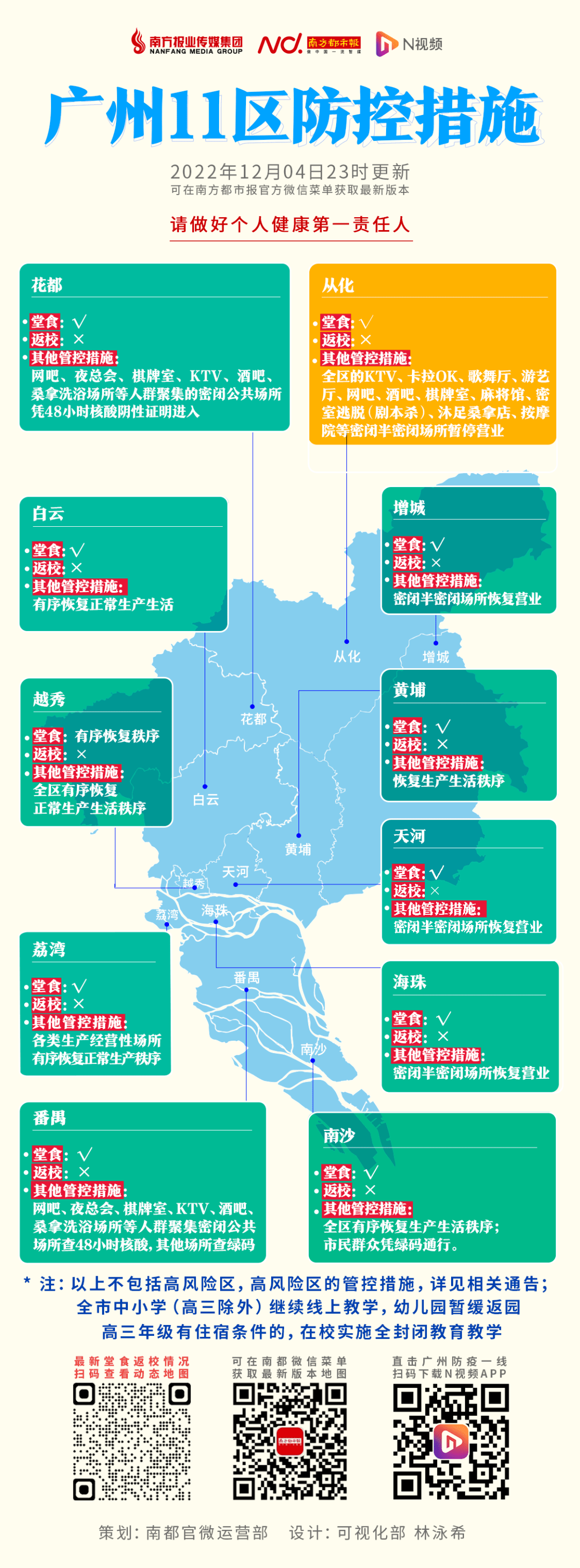 广州疫情最新传播链解析，防控挑战与应对策略
